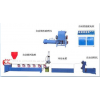 造粒機，塑料機械