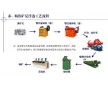 哪些原因是造成斗士提升機(jī)回料多的直接原因