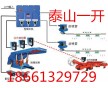 綜采液壓支架自動(dòng)噴霧降塵裝置