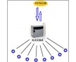 武漢網(wǎng)絡組建|洪山武昌漢口網(wǎng)絡組建施工公司|智勝科技