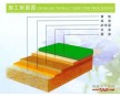 高青值得信賴的金剛砂耐磨材料