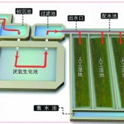 陜西博銳派系統(tǒng)技術有限公司