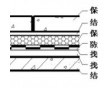 【酚醛保溫板,防火隔離帶】?jī)r(jià)格_廠家