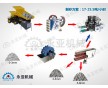 永亞機(jī)械VSI制砂機(jī) 配置方案