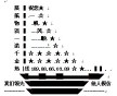 廣東佛山船運公司提供上海到鐵嶺集裝箱海運服務(wù)