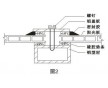 供應(yīng)張家口市陽光板、耐力板、溫室大棚