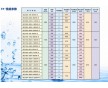 BQ礦用搶險隔爆潛水泵高壓強(qiáng)排泵廠家