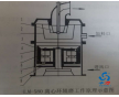 HLM-580環(huán)輥磨工作原理及技術(shù)參數(shù)