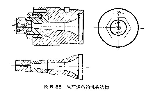 生產(chǎn)焊條的機頭結(jié)構(gòu)