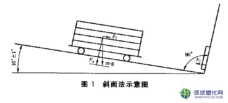 服裝真空包裝袋