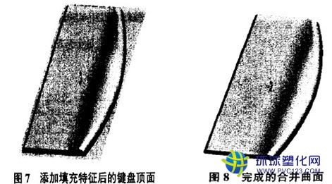 電腦鍵盤加工