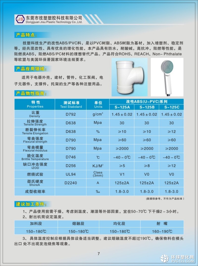 ABS/PVC料