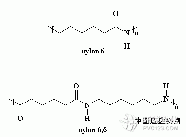 PA6和PA66的分子結(jié)構(gòu)