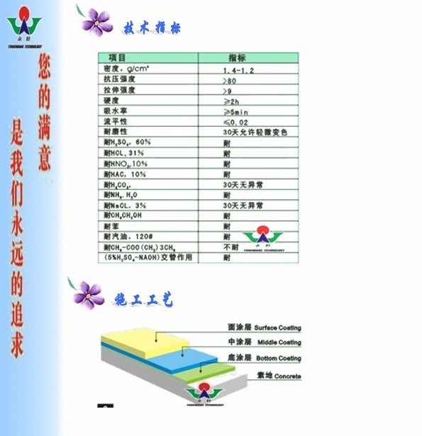 自流平環(huán)氧地坪漆施工工藝