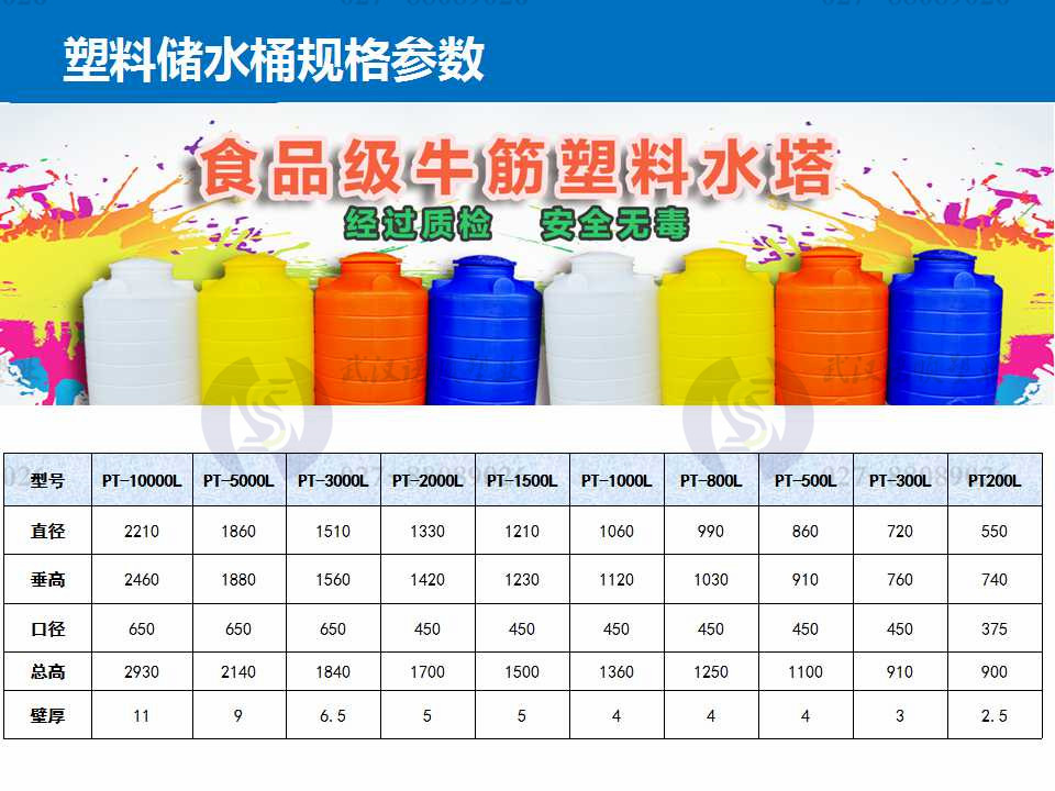 塑料儲水桶 塑料水箱 PE塑料水箱