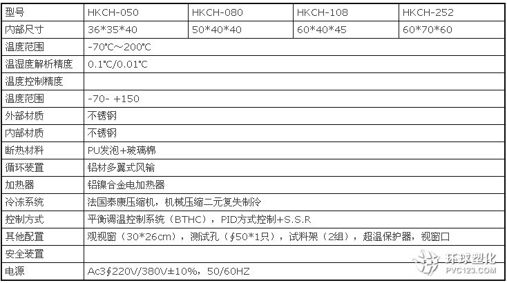 昆山華凱檢測儀器高低溫試驗箱技術參數(shù)