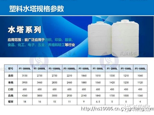 1000升塑料水箱