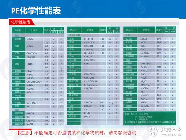  儲罐 抗菌劑儲存罐 諾順塑料儲罐PE塑料防腐儲罐