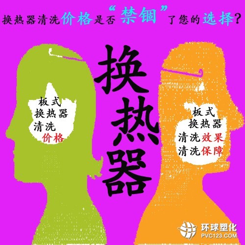 換熱器清洗價(jià)格差異，給您帶來的不僅僅是板式換熱器清洗效果區(qū)別