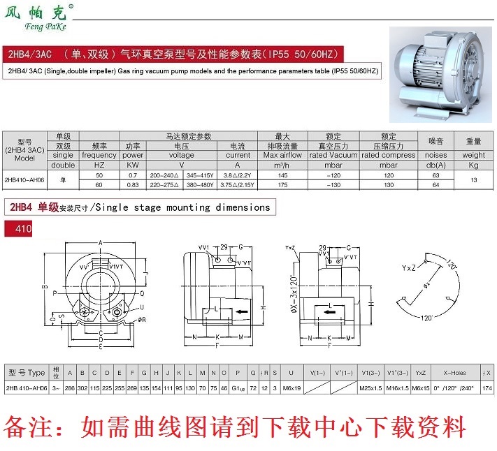 原裝進(jìn)口軸承，全銅漆包線，加工中心采用德國(guó)工藝打造，風(fēng)帕克是國(guó)內(nèi)的西門子，低噪音，耐高溫，防爆處理，環(huán)保穩(wěn)定。品質(zhì)風(fēng)帕克，口碑自然來(lái)。021-37773621