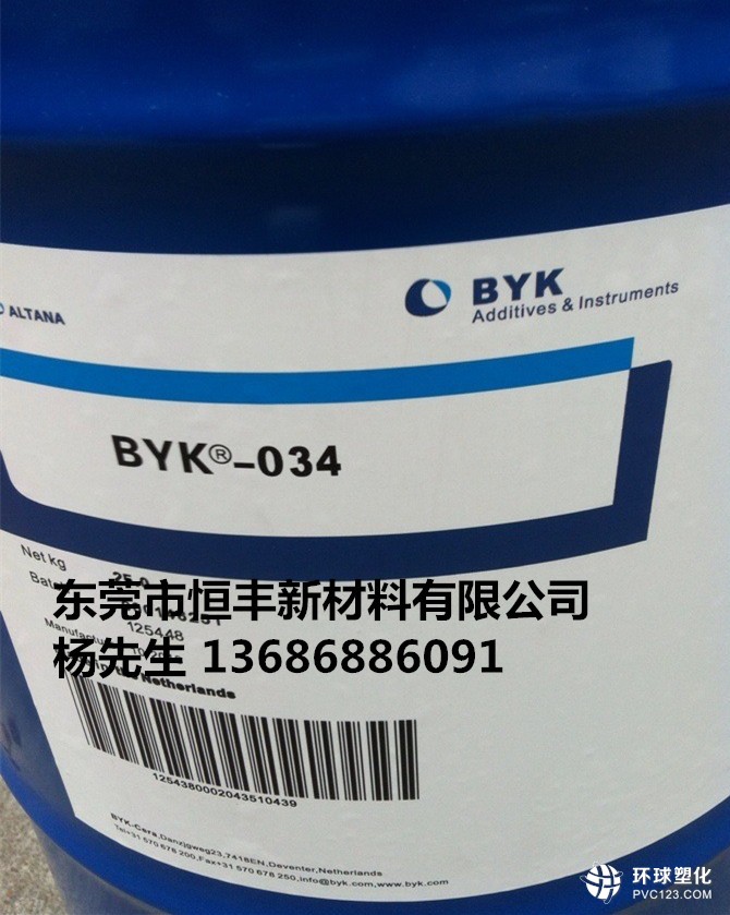 BYK-088大連市調(diào)價表